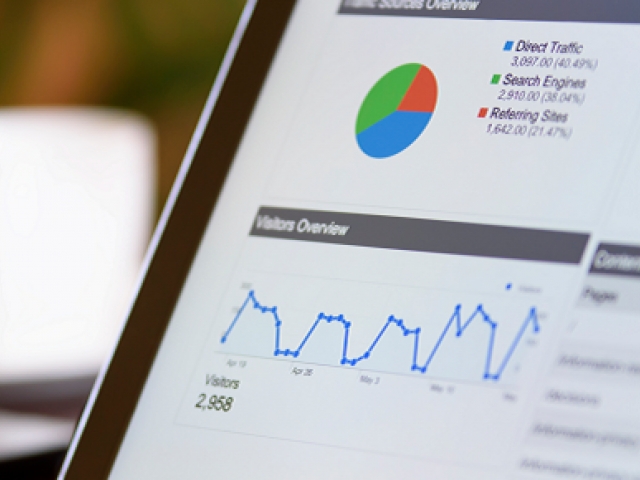 controlar campaña de google ads