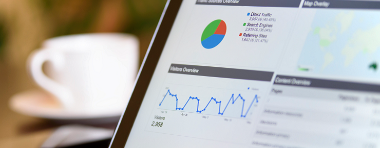 controlar campaña de google ads